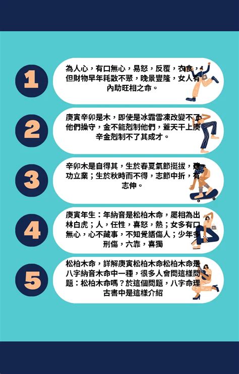 2010年屬什麼|了解2010年是民國幾年及屬於什麼生肖的詳細介紹